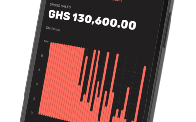 How Ayatickets Helps You Track Sales and Monitor Event Performance in 2026